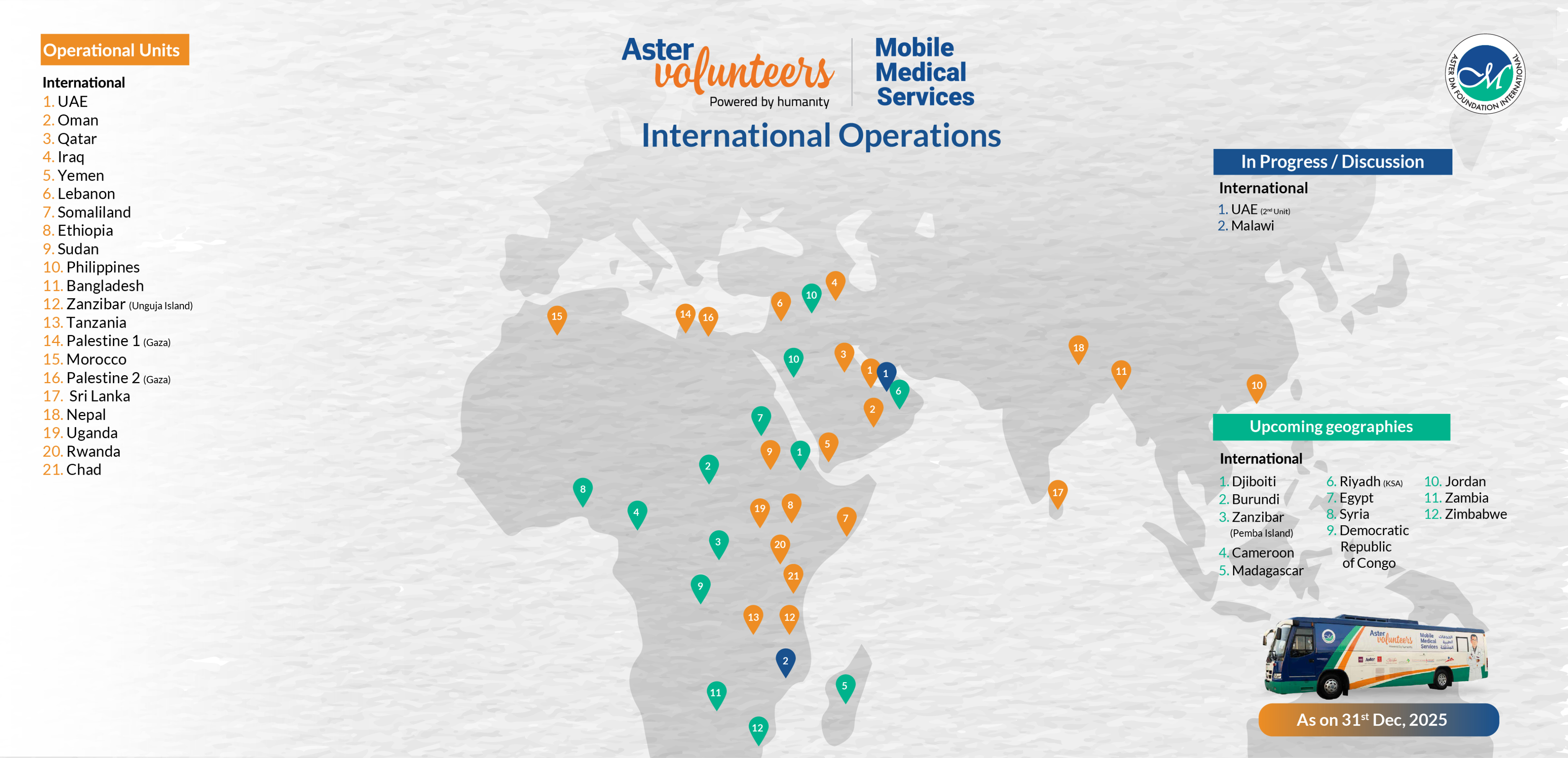 Aster Volunteers Global Operations Map